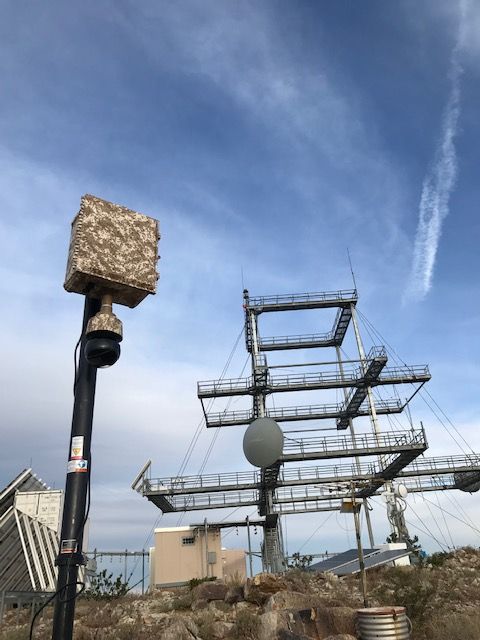 military surveillance cameras